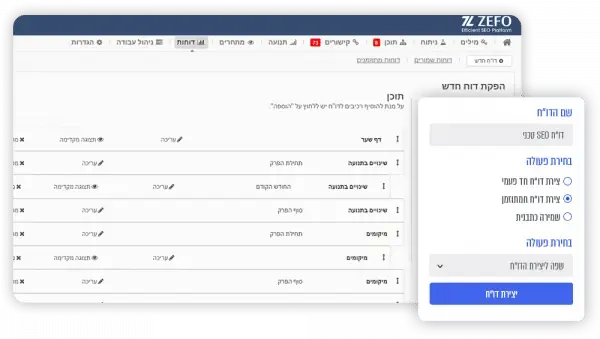 מסך הפקת דו"ח חדש ב-ZEFO, עם רכיבי הדו"ח לבחירה והאפשרות ליצירת דו"ח מתוזמן מסומנת